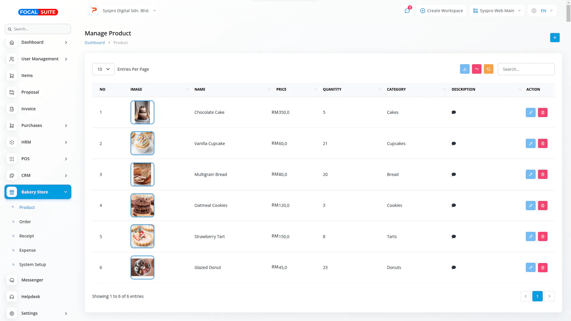 Organic Vegetable Box